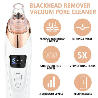 The Blackhead Remover